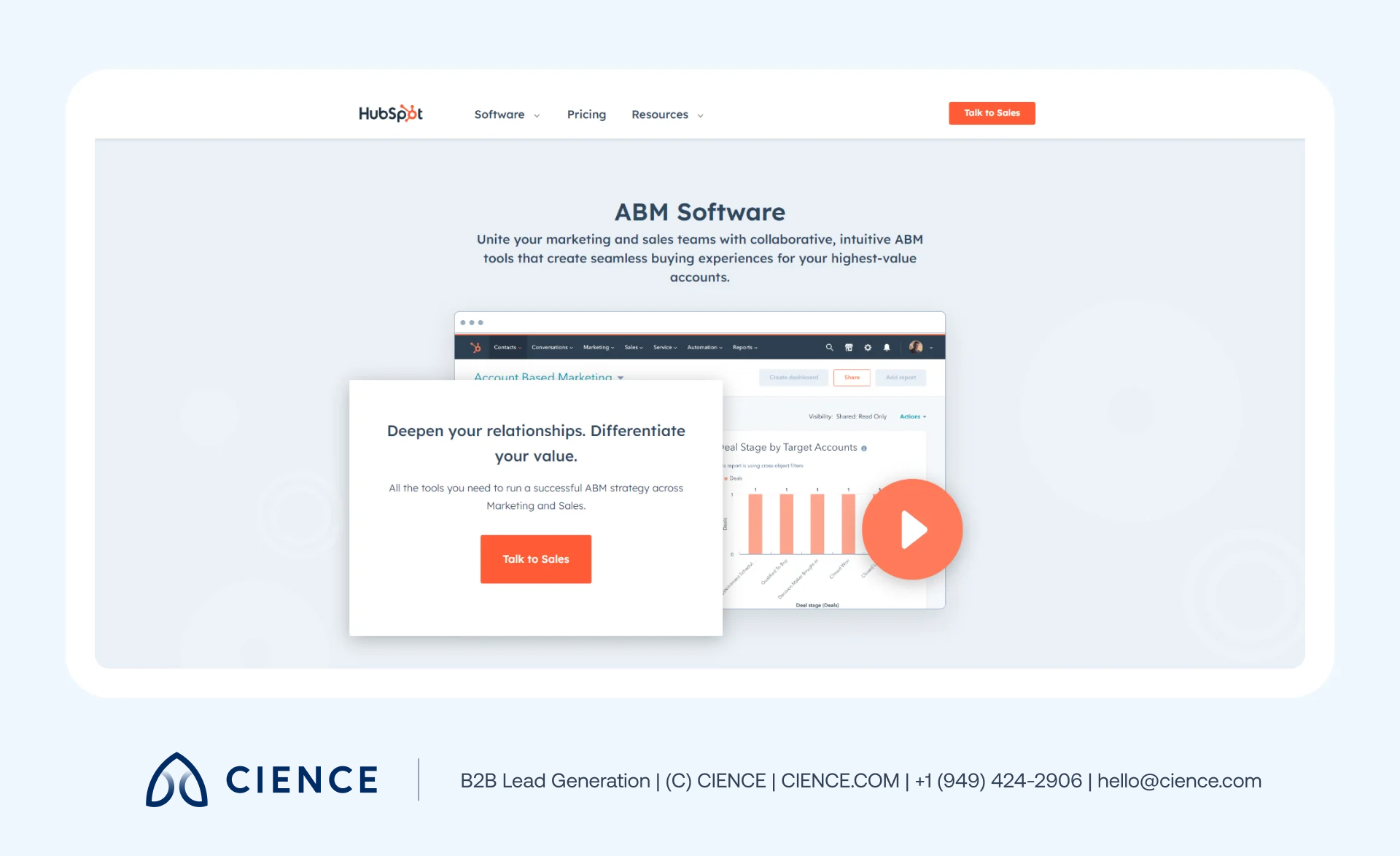 HubSpot ABM software dashboard showing account scoring and deal pipeline management